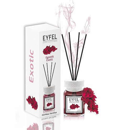 Amazon.com : EYFEL Perfumes for Women – W24 INSPIRED BY EUPHORIA